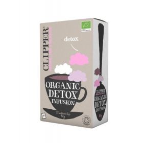 Αποτοξινωτικό Εκχύλισμα Βοτάνων DETOX-CLIPPER)