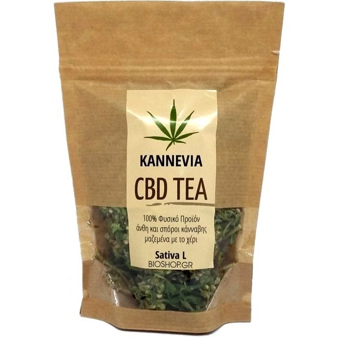 Tea f. CBD чай. Чай с КБД. CBD чай легальность. CBD чай от Lucovitaal®.